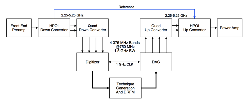 Down_Up_Converter_diagrams-2.png Down_Up_Converter_diagrams-2.png