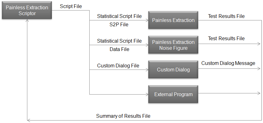 PES_Program_Operation1_0.png PES_Program_Operation1_0.png