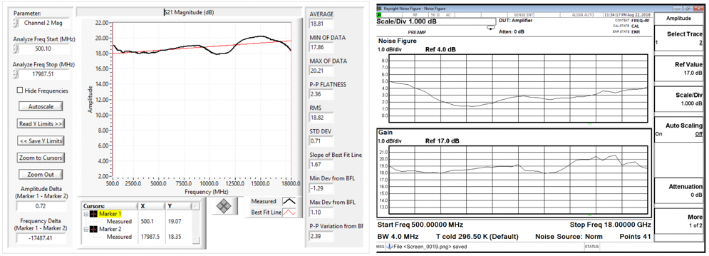 RCT0050_Amp_data.png RCT0050_Amp_data.png