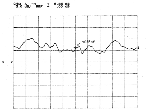 System_path_after_mmW_Equalizer.png System_path_after_mmW_Equalizer.png