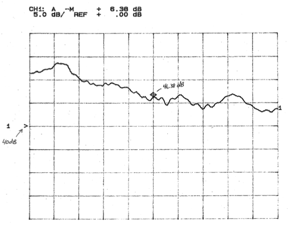System_path_before_mmW_Equalizer.png System_path_before_mmW_Equalizer.png