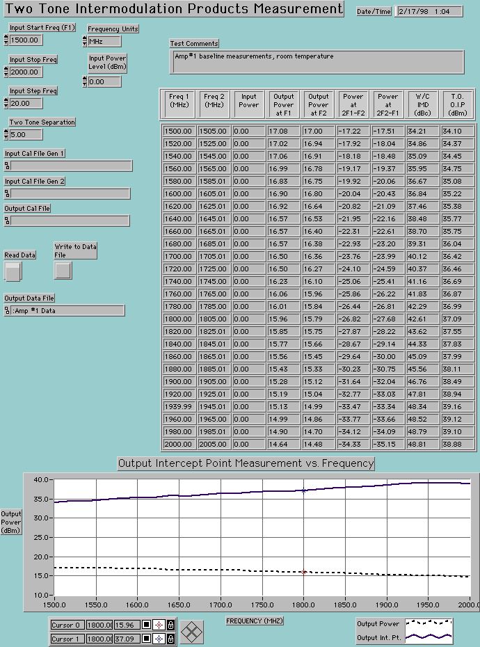 Two-Tone_F1-F1p.jpeg Two-Tone_F1-F1p.jpeg