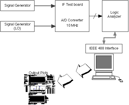 logicblockdiag.gif logicblockdiag.gif