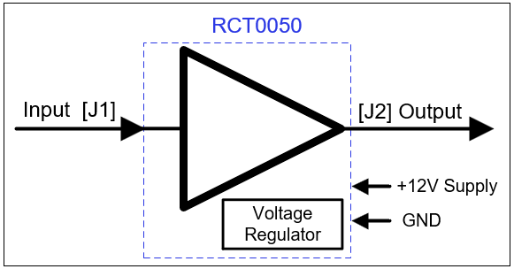 RCT0050 WB Amp Simple Diagram