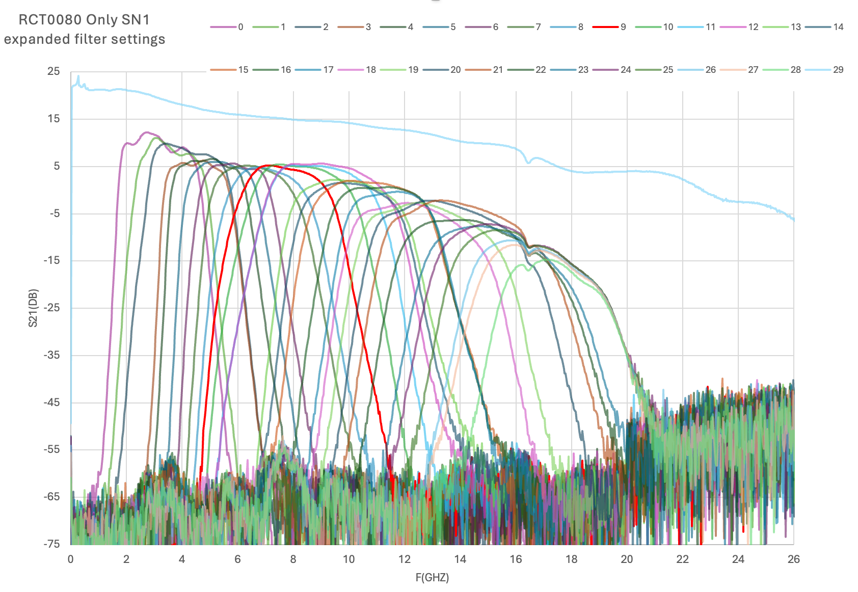 RCT0080_EWCFM_Tuning-1.png RCT0080_EWCFM_Tuning-1.png