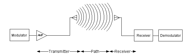 PathLossSolver logo