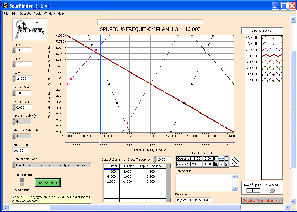 SpurFinder Interface